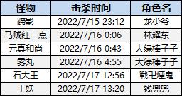 首杀.jpg